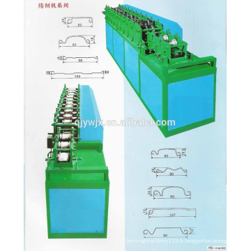 bande de volet roulant formant la machine